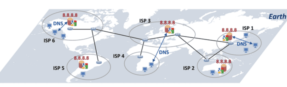 google-dns-on-earth